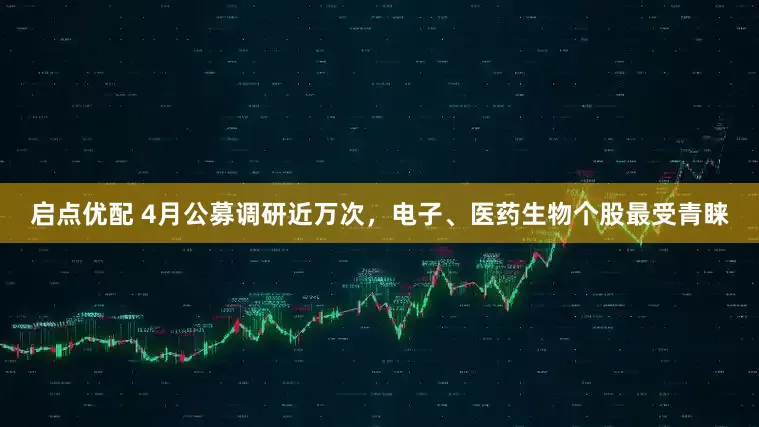 启点优配 4月公募调研近万次，电子、医药生物个股最受青睐